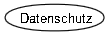 Datenschutz