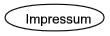 Impressum