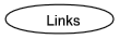 Links